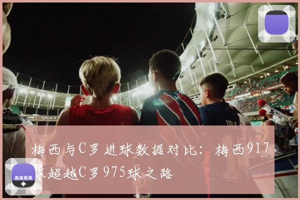 梅西与C罗进球数据对比：梅西917球超越C罗975球之路