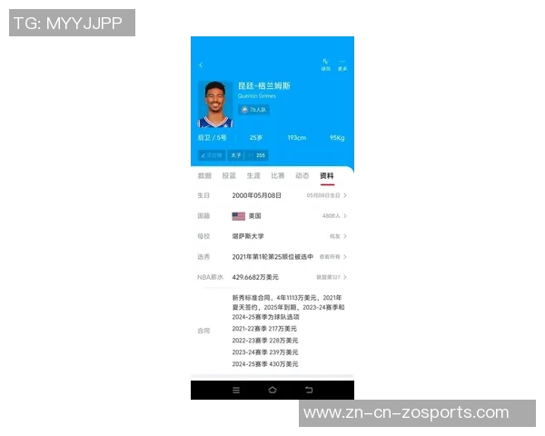 格莱姆斯年薪期望高达3000万与实际差距达2130万引发关注
