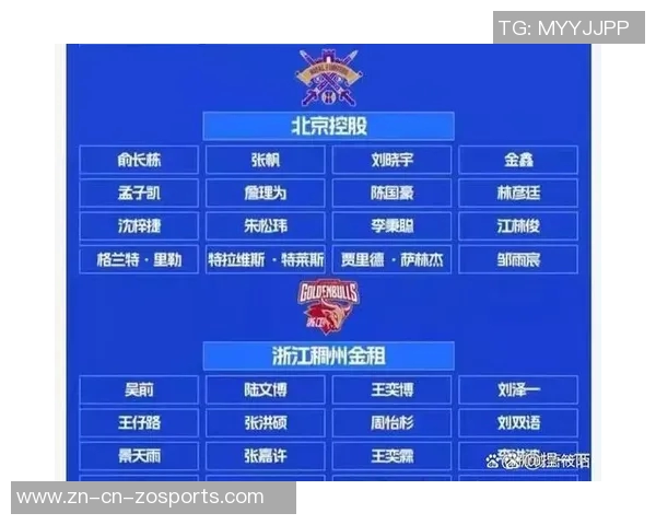 北京与山西对决大名单揭晓周琦曾凡博领衔张宁回归阵容